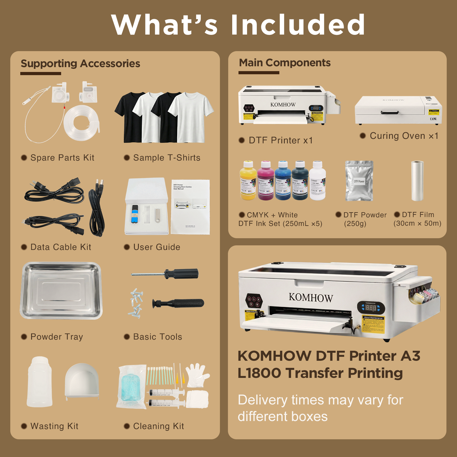 What's included with KOMHOW DTF Printer - complete bundle